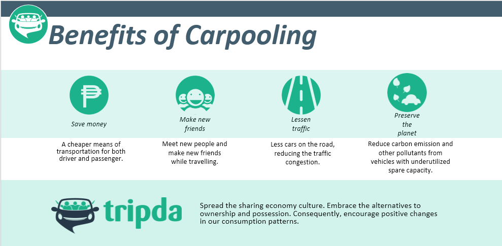 My first experience using Tripda Carpooling in Malaysia My first experience using Tripda Carpooling in Malaysia