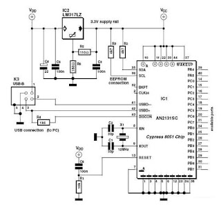 Electronic Circuit USB Interface | Picture of Good Electronic Circuit