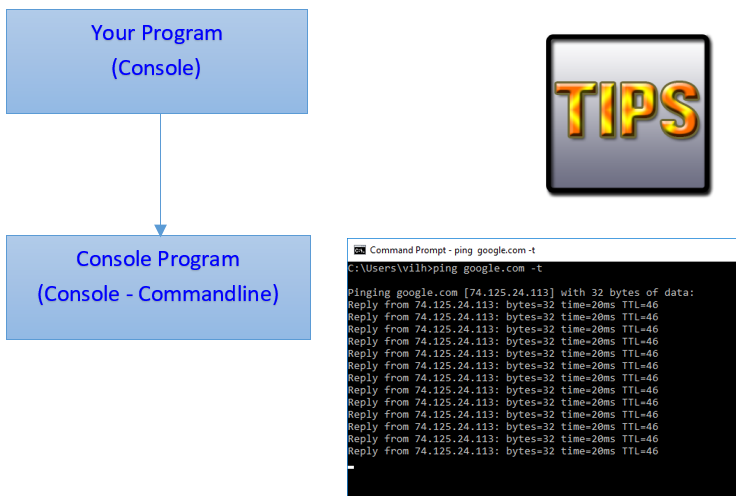 command line find file controller command line find file controller