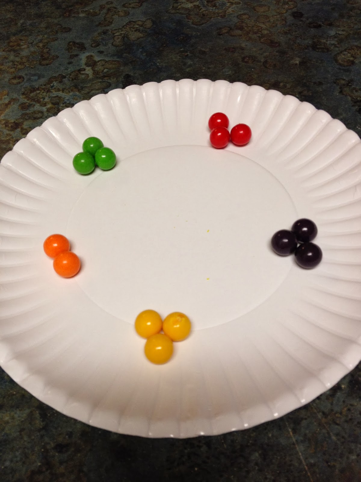 Gobstopper Science Experiment Worksheet