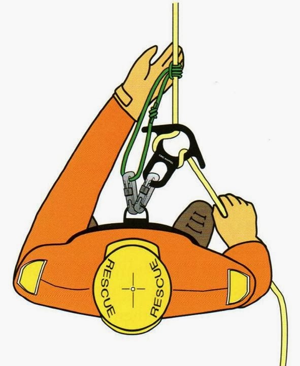 The Spec Ops Blog How to use a prusikhitch self belay when rappelling
