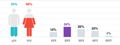Screen%2BShot%2B2016-08-06%2Bat%2B5.20.1