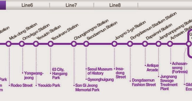 From Jongno 3 Ga Subway Station To Insadong Seoul
