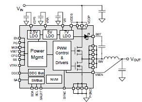 Digital-DC Step-Down DC-DC Converter with ZL2106 Circuit Diagram