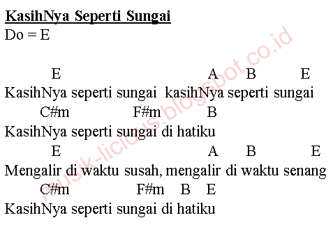 19 Kunci Gitar Lagu Sungai Sukacitamu Ideas In 2021 Chord Gitar