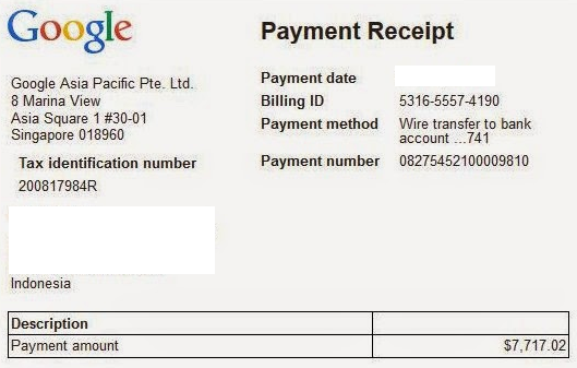 Panduan Lengkap Cara Withdraw Adsense: Dari Persiapan Hingga Pencairan Dana