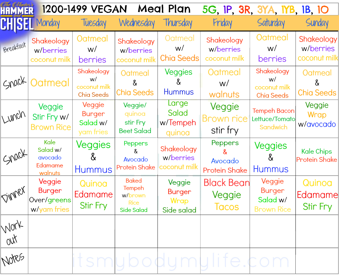 Healthy For Life Bodybuilding Meal Plan Pdf Vegan Vegetarian Diet Plan Healthy For Life Bodybuilding Meal Plan Pdf Vegan Vegetarian Diet Plan