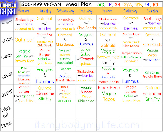 hammer and chisel, vegan meal plan, vegan results, vegan muscle building, jaime messina, vegan meal plan for fitness, vegan meal plan