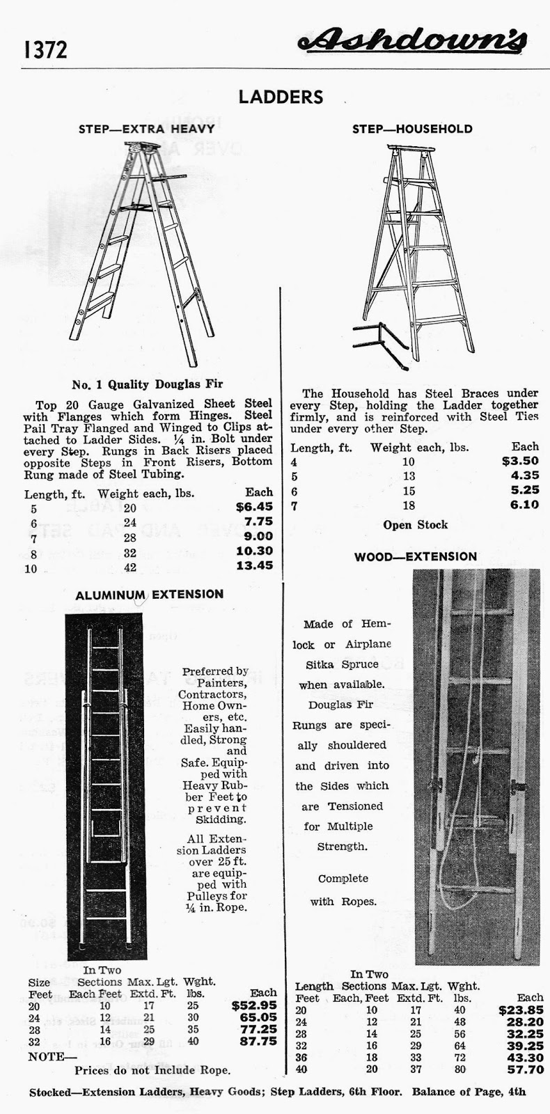 Progress is fine, but it's gone on for too long. We used to make