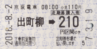 京阪電鉄 定期券購入用乗車票