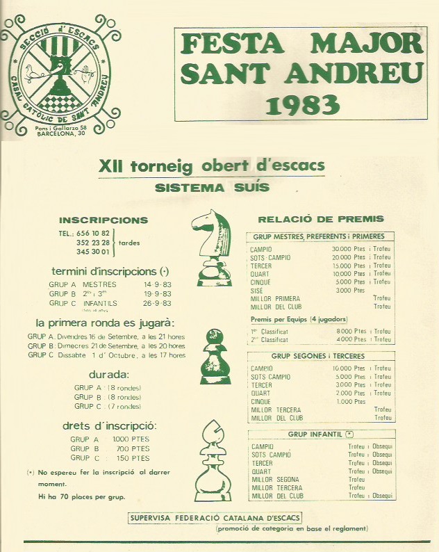 Cartel anunciador del XII Torneig Obert Festa Major de Sant Andreu de Palomar 1983
