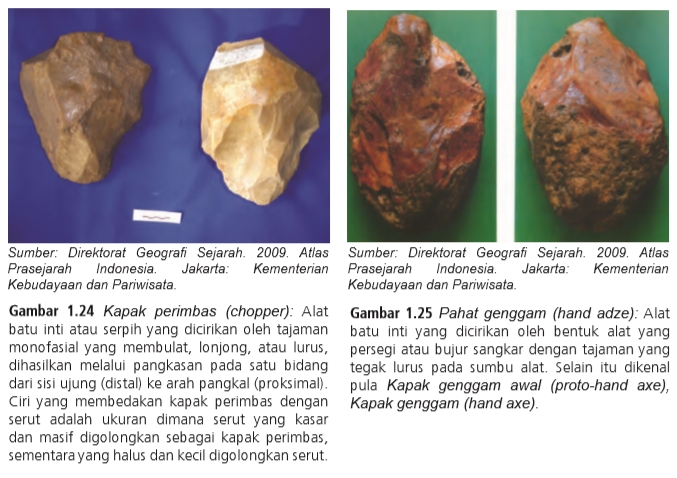 Gambar Alat Serpih Gambar Alat Serpih