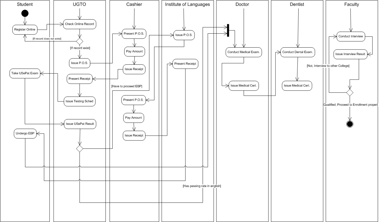 Learning++: January 2012