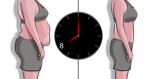 8-hour-fasting-diet-benefits