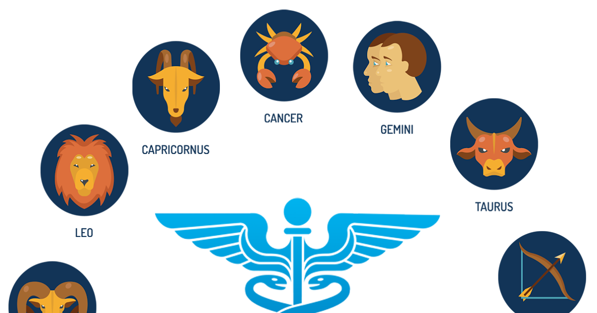 மருத்துவ ஜோதிடம் பாகம் II Medical astrology in tamil language Tamil Jothidam