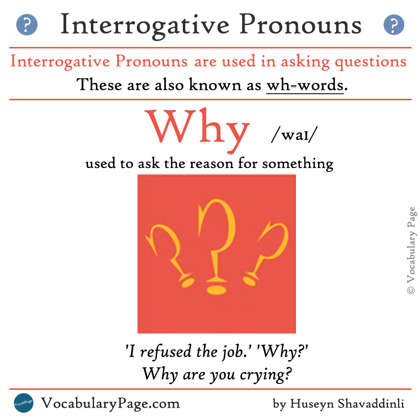 interrogative-pronouns