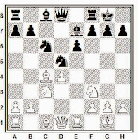 Partida de ajedrez Botvinnik-Alekhine, 1938, clásica posición del peon “d” aislado