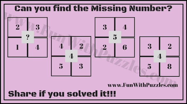 Numbers Brainteaser for Kids to find the missing number