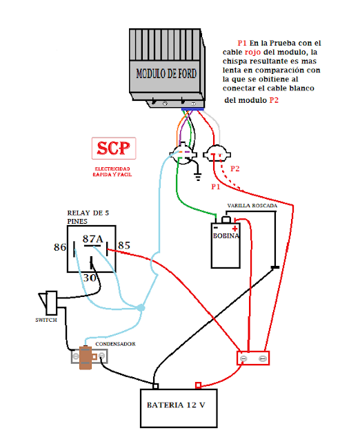 COMO PROBAR UN MODULO DE FORD