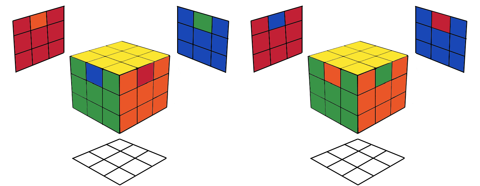 I React! HOW TO Rubik's Cube Part 5 FINAL (PLL)