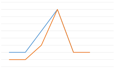 Varias%2Bhistorias.PNG