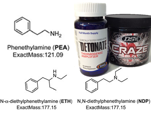 Phenethylamine drugs