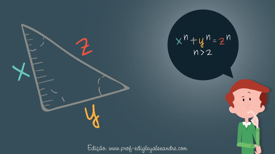 Será que Fermat realmente tinha uma prova de seu teorema? (UTF) Será que Fermat realmente tinha uma prova de seu teorema? (UTF)