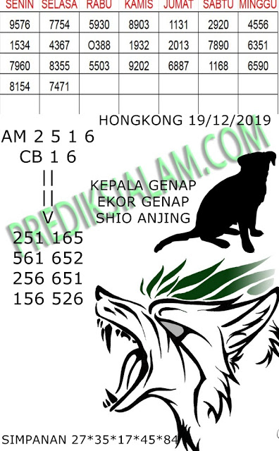 Bocoran Angka Main Togel Hongkong 19 Desember 2018 Fimmq