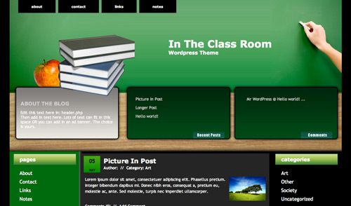 Elt Students The Importance Of Educational Blog