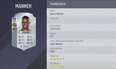 Kekuta Manneh