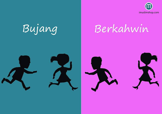 Bujang Vs. Berkahwin Bujang Vs. Berkahwin
