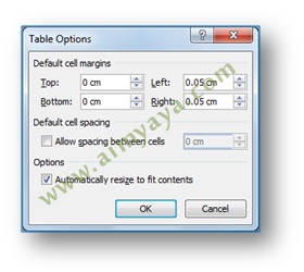 Gambar: Cara mengatur jarak margin teks di cell pada tabel Microsoft Word