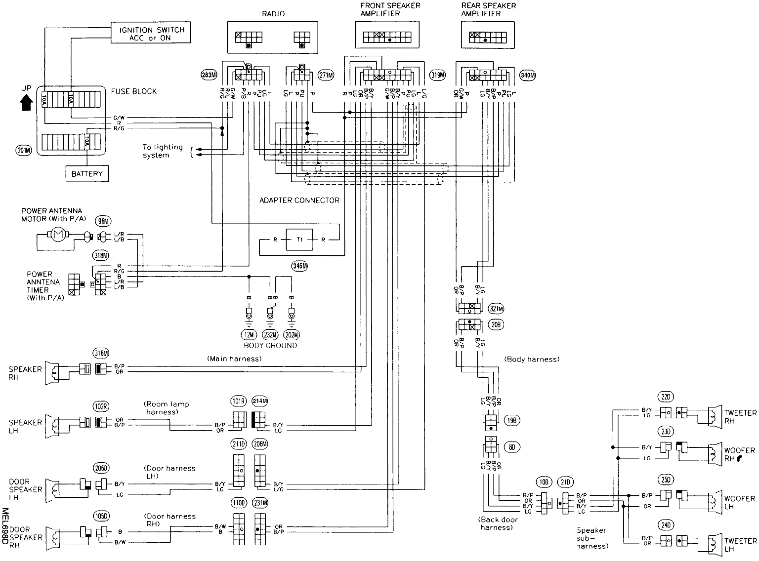Nissan vanette headlight wiring diagram #3