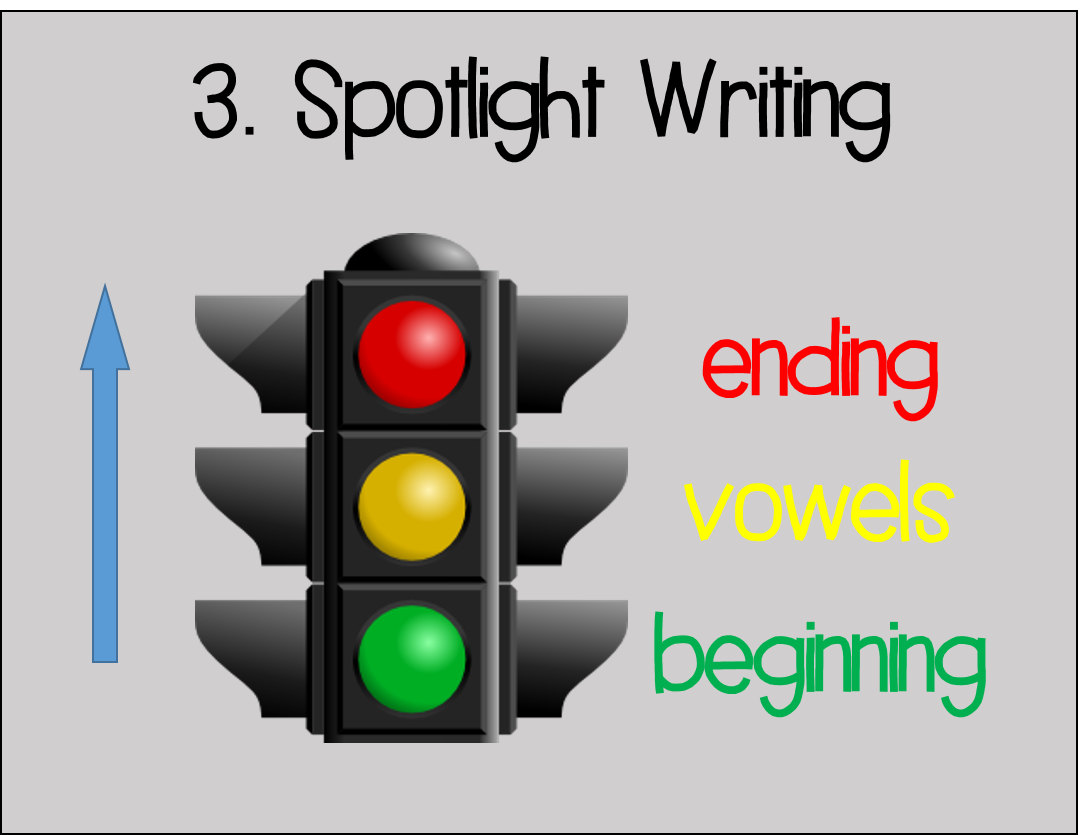 Word Building...the Foundation That Never Fails! Adventures in