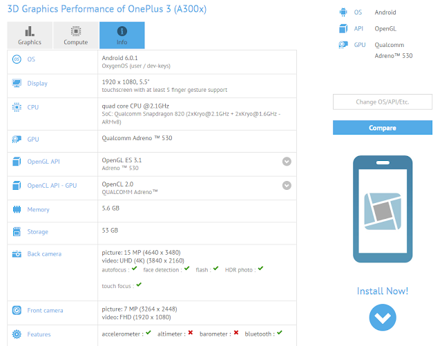 Inilah spesifikasi lengkap OnePlus 3, dibekali chip Snapdragon 820 dan RAM 6GB Inilah spesifikasi lengkap OnePlus 3, dibekali chip Snapdragon 820 dan RAM 6GB