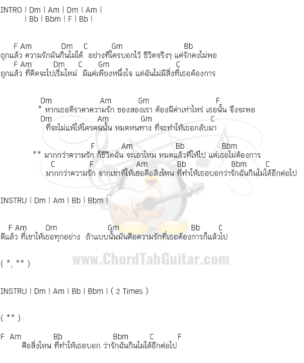 คอร์ดเพลง รักกินไม่ได้ - สงกรานต์ รังสรรค์