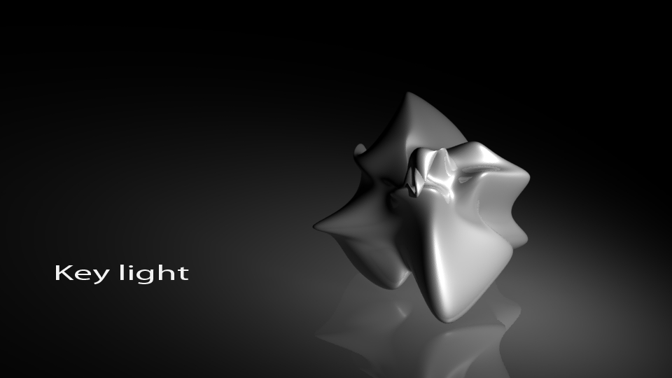 3D graphics blogtastic