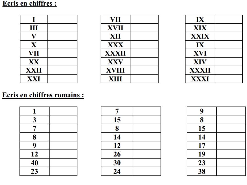 Exercices Chiffres Romains Cm1 Pdf Histoire Géographie: 6eme et 5eme, Histoire, rappel chiffres romains