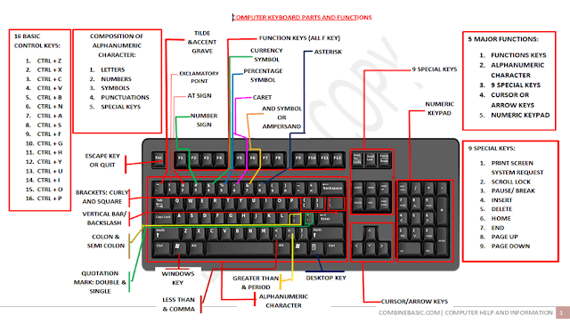 4 1basic macro processor functions Ú ê æ ö ð à » ° « ÿ š ž ‰ ~ y p k f a x r b = $ ý ø ð ë þ ø ó í ä ¾ º § ¡ ˜ ’ ‚ w g b r l g = - ú õ å ü ì ç _1. 4 1basic macro processor functions Ú ê æ ö ð à » ° « ÿ š ž ‰ ~ y p k f a x r b = $ ý ø ð ë þ ø ó í ä ¾ º § ¡ ˜ ’ ‚ w g b r l g = - ú õ å ü ì ç _1.