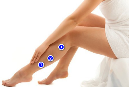 Arti Kedutan Di Betis Kanan Menurut Primbon Jawa Ternyata Mengindikasikan 4 Pertanda Baik Tribun Batam