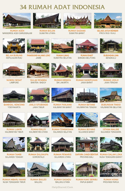 gambar rumah adat 34 provinsi dan asalnya pdf rumah adat