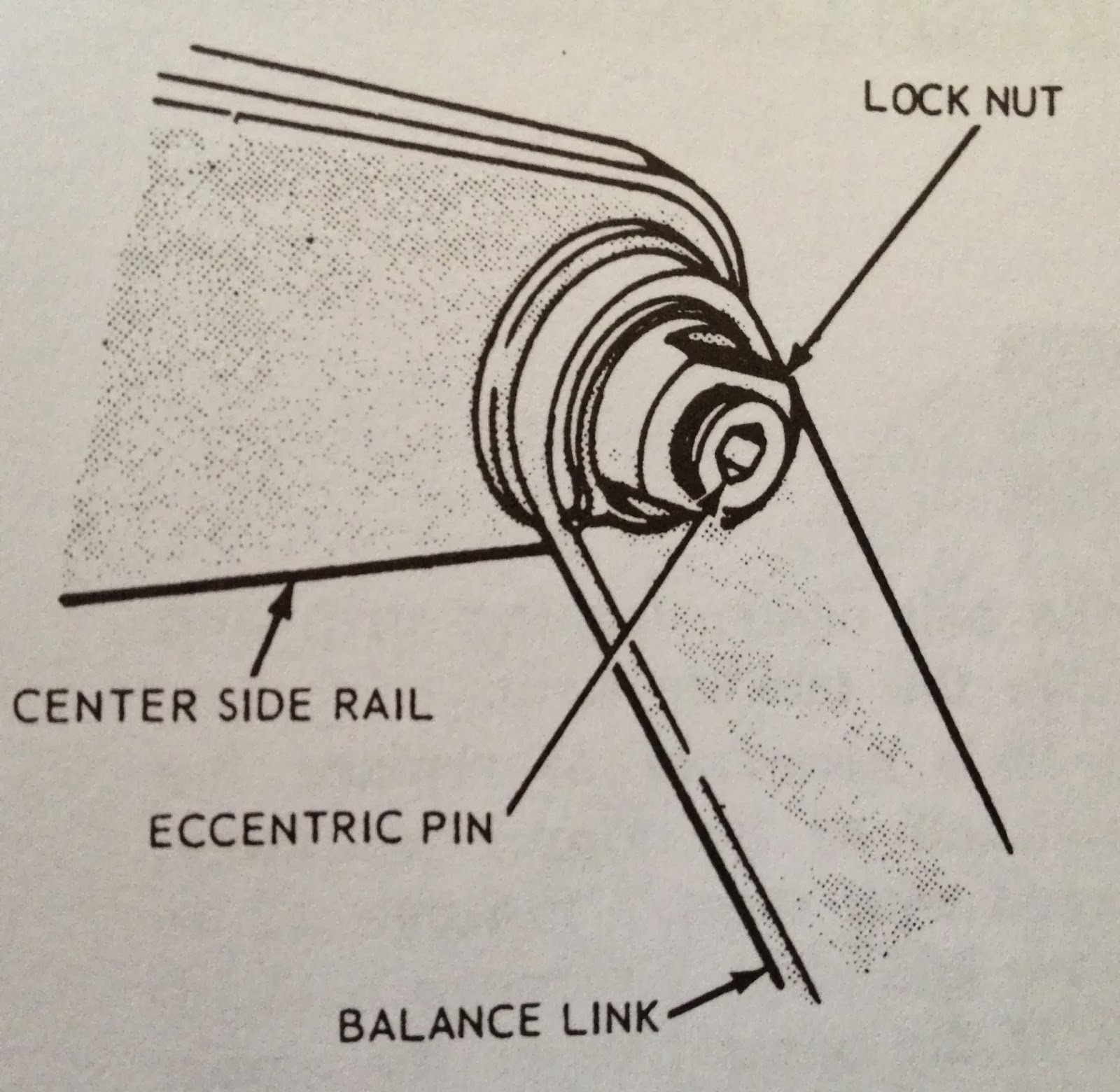 1965 Convertible Mustang Restoration Putting the Convertible frame
