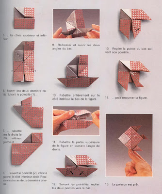 Tutorial para realizar unos peces de papel para adornar el árbol de Navidad. Tutorial para realizar unos peces de papel para adornar el árbol de Navidad.