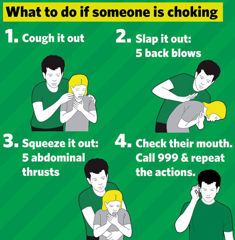 Choking meaning
