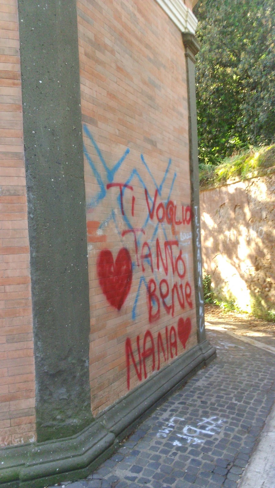 Girare Roma Oratorio di San Giovanni in Oleo