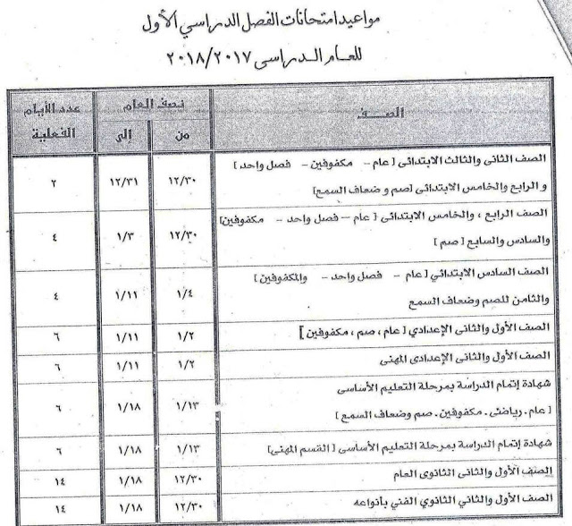 جدول إمتحانات الصف السادس الابتدائي 2018 الترم الأول محافظة الجيزة جدول إمتحانات الصف السادس الابتدائي 2018 الترم الأول محافظة الجيزة