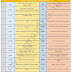The Hindu Vocabulary with English-Hindi Meanings (10th January 2018)