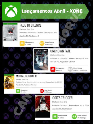 Avaliações dos jogos de Abril para Xbox One no Metacritic