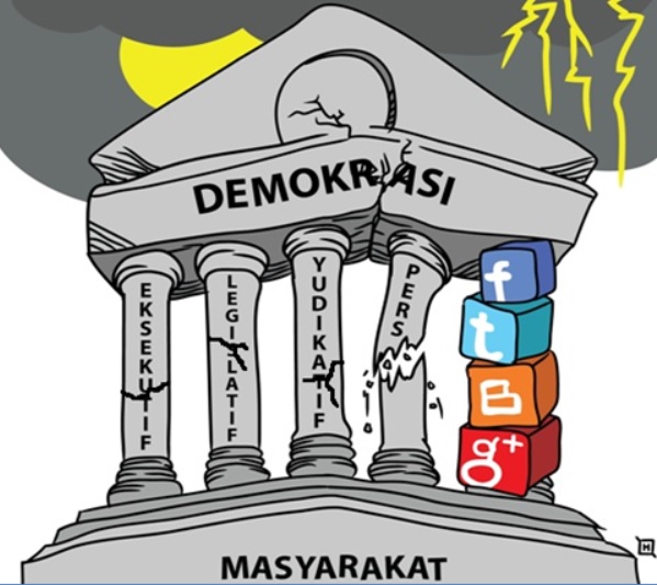 Pengertian Kekuasaan, JenisJenis, &amp; Kekuasaan Menurut