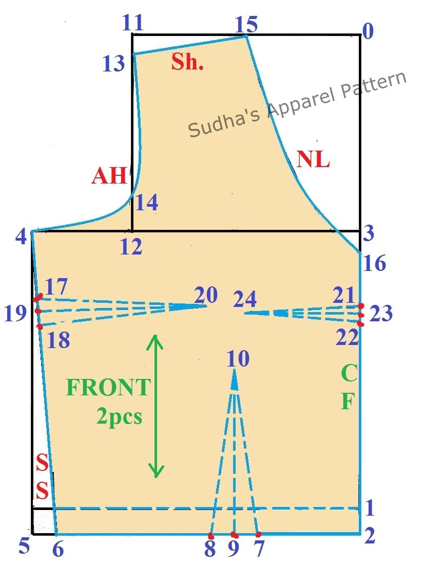 Sudha's Apparel Patterns How to make Simple Saree Blouse with Sleeve